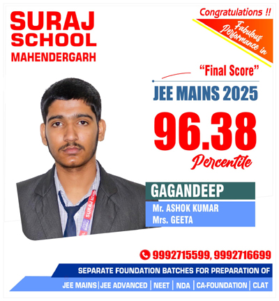 Suraj School in JEE 2025